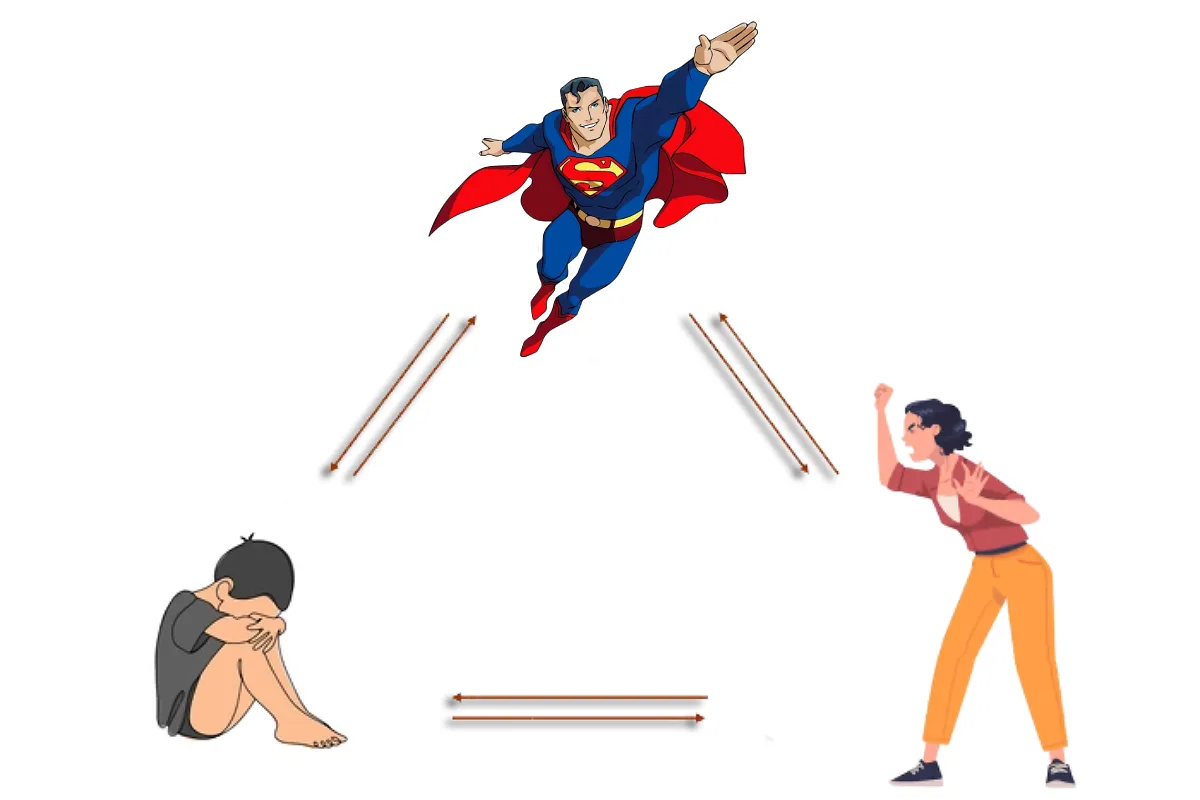 Representación de relaciones sanas y equilibradas