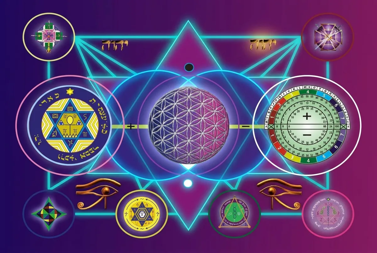Diagrama de radiónica: un dial de medición junto a símbolos cabalísticos y egipcios alrededor de la Flor de la Vida